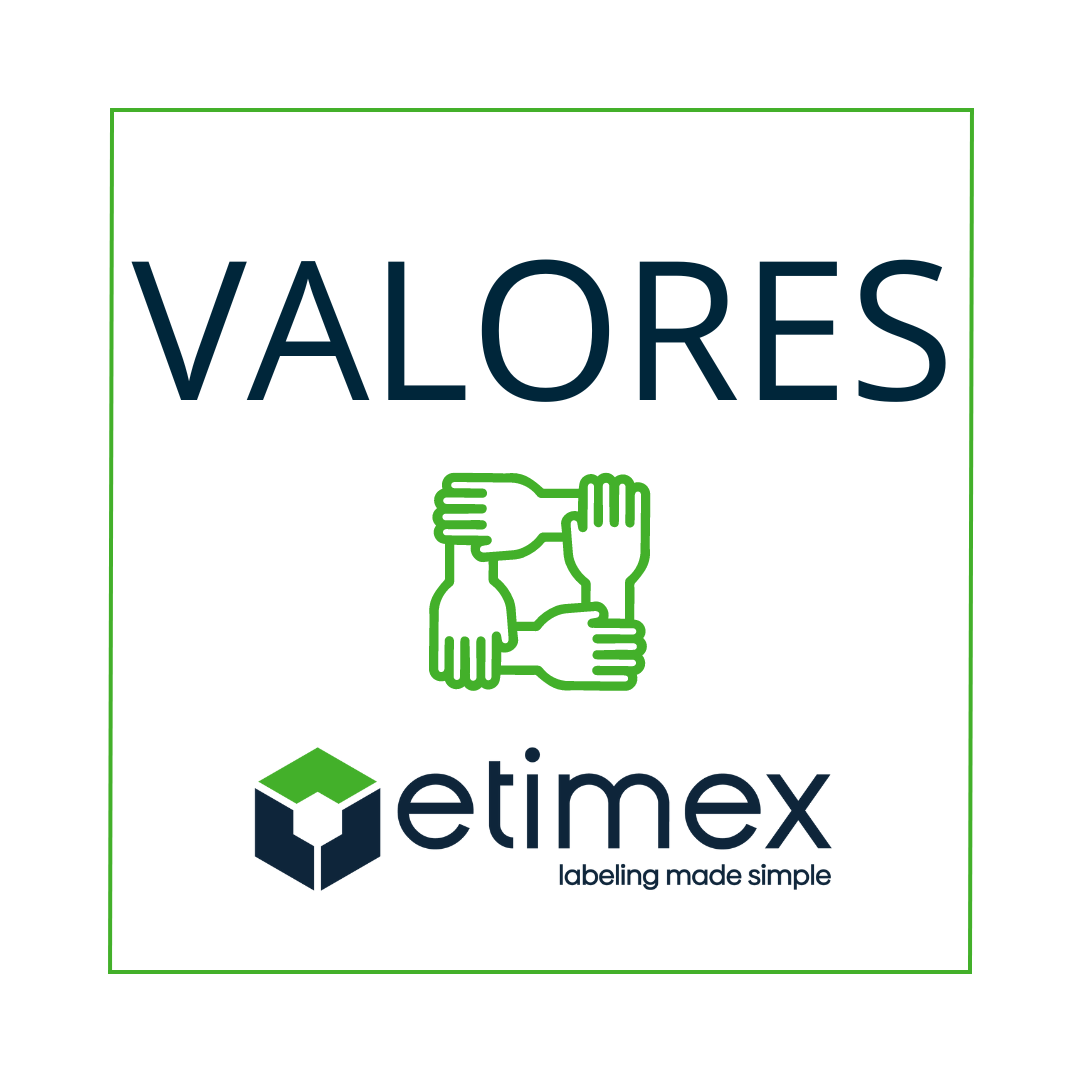 Valores Etimex (Los Cuatro Acuerdos