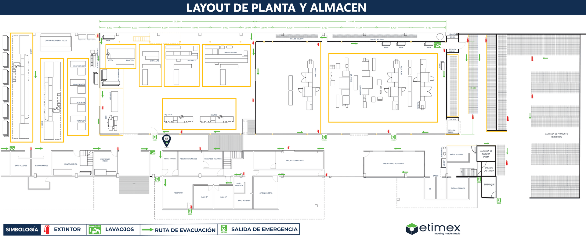 Layout Planta y Almacén